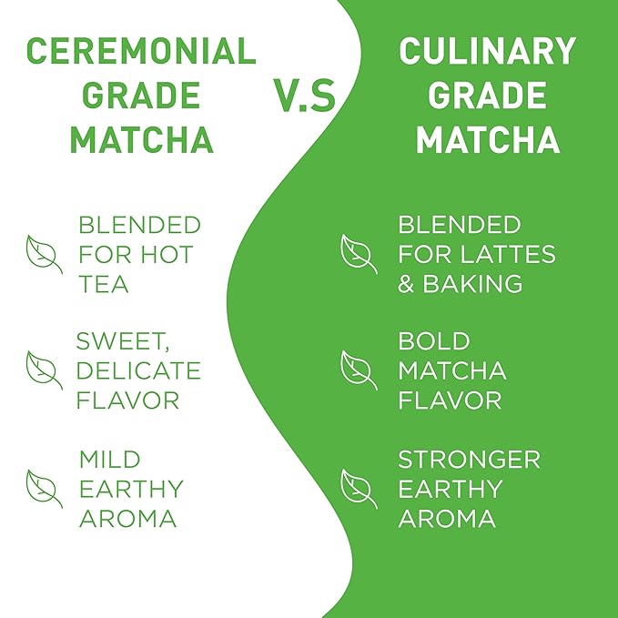 Aiya Authentic Japanese Origin Culinary Grade Matcha Green Tea Powder 100g Bag (3.53 oz.)
