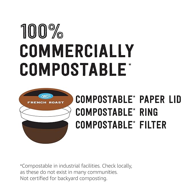 Amazon Brand - Happy Belly French Roast Compostable Coffee Pods (Dark Roast) Compatible with K-Cup Brewer 96 Count