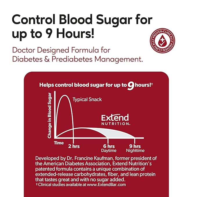 Extend Nutrition 1 Gram Sugar High Protein Bars Perfect Diabetic Snacks for Adults and Kids High Protein Bars for Hunger Control &amp Steady Energy Low Carb Keto Friendly Yogurt and Berry 24 Co