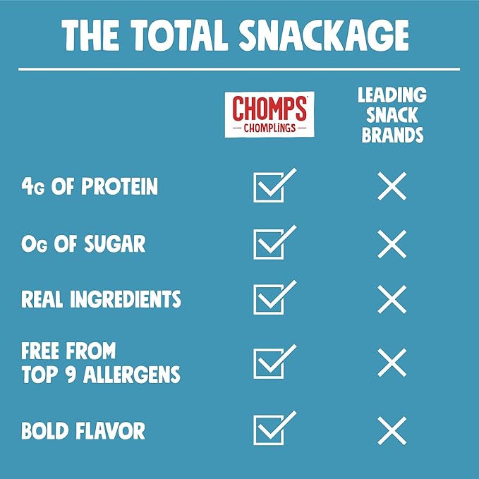 Chomps Snack Size Grass-Fed and Finished Sea Salt Beef Jerky Snack Sticks 0.5oz 24-Pack - Keto Paleo Whole30 4g Lean Meat Protein Gluten-Free Zero Sugar Food Non-GMO Chomplings