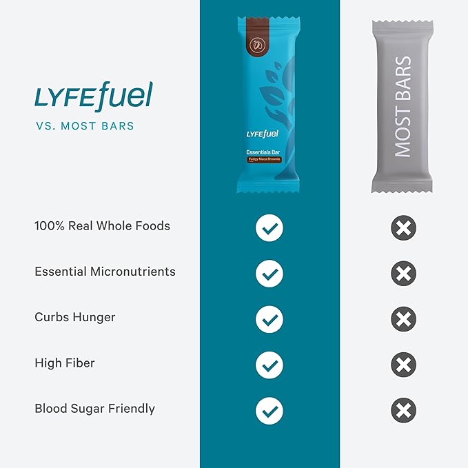 Meal Replacement Bar by LyfeFuel - Vegan Protein Bar Packed with Organic Superfoods Fiber &amp 21 Essential Nutrients from 100% Plant Based Whole Foods (Fudgy Brownie - Box of 10) Gluten Free Paleo