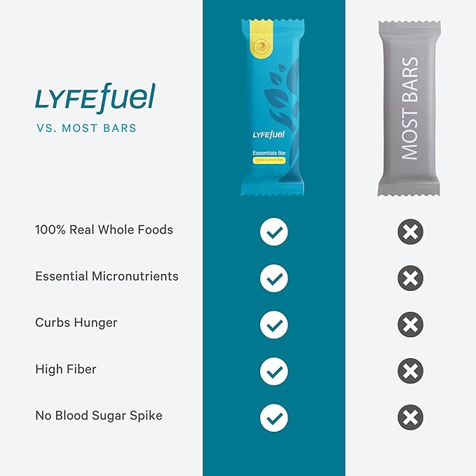 LyfeFuel Essential High Protein Bars | Meal Replacement Vegan 12g Plant-Based Low Carb Protein Bars for Intermittent Fasting - High Fiber MCT Oil 21 Organic Vitamins &amp No Sugar | 10 Servings |