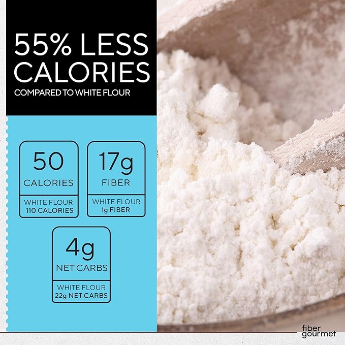 Fiber Gourmet Low Net Carb Flour Blend - Keto Friendly All-Purpose Baking Flour with 55% Fewer Calories 81% Fewer Net Carbs 17g Fiber Non-GMO Vegan - 32 Ounce (pack of 2)
