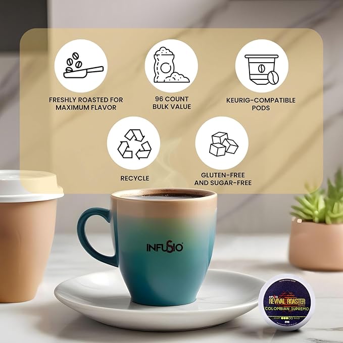 InfuSio Coffee Pods – 96 Count Colombian Supremo (Medium Roast Coffee) Single Serve Coffee Pods for Keurig K Cup® Brewers Compatible with Keurig 2.0 Brewers