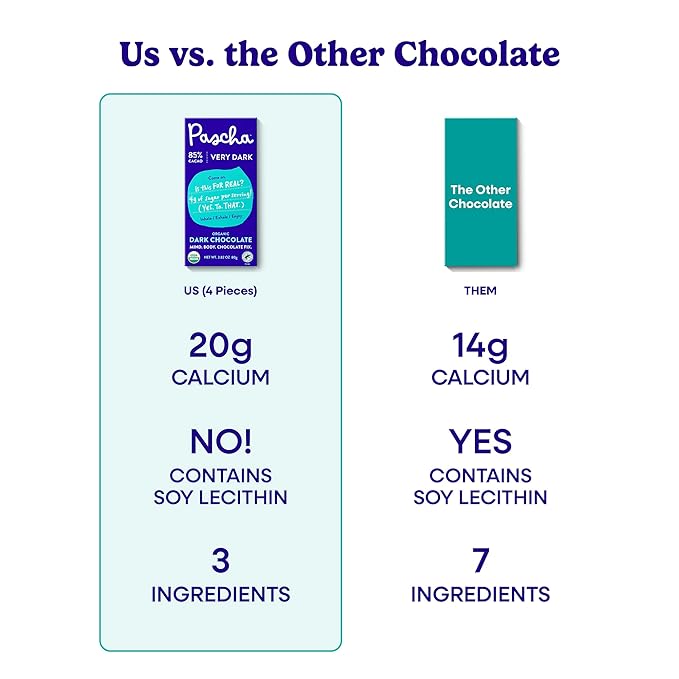 Pascha Organic Dark Chocolate Bars 85% Cacao Gluten Free &amp Non GMO 2.82 oz (Pack of 10)