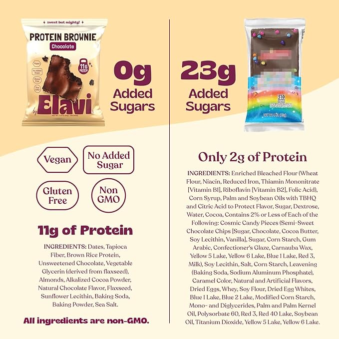 Elavi Protein Brownie 11g Protein Non-Dairy Vegan &amp Gluten Free Delicious Guilt-Free Snack | No Artificial Flavors No Added Sugar No Sugar Alcohols High in Fiber (Chocolate Fudge)