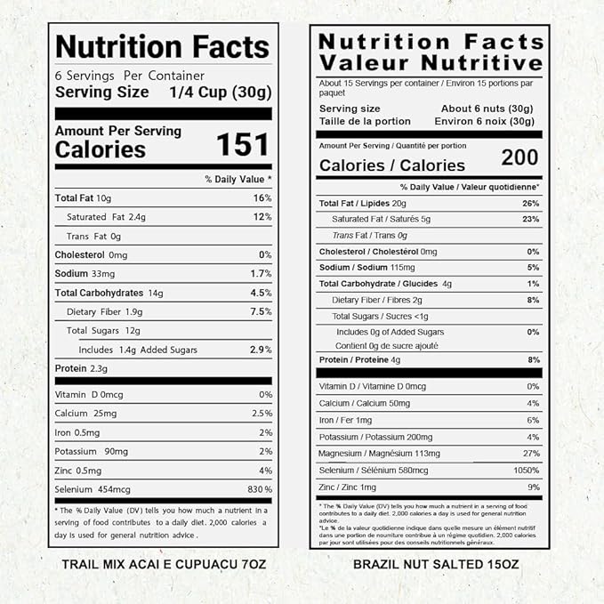 FOREST UP - The True Organic Brazil Nuts (15oz) Roasted &amp Salted + Acai Mix (7oz) - Nutrient-Rich Combination | Non-GMO | Fresh | Vegan | Gluten Free | Premium Snacks