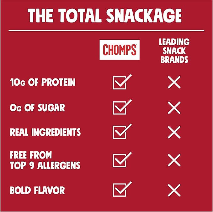 Chomps Grass-Fed and Finished Smoky BBQ Seasoned Beef Jerky Snack Sticks 24-Pack - Keto Paleo Whole30 10g Lean Meat Protein Gluten-Free Zero Sugar Food Non-GMO