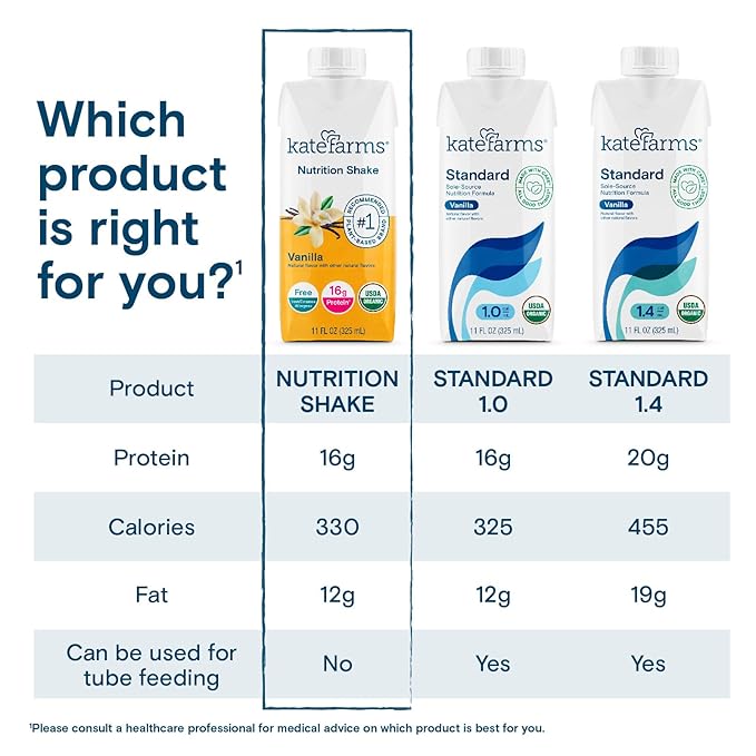 KATE FARMS Organic Nutrition Shake Vanilla 16g Protein 27 Vitamins and Minerals Protein Meal Replacement Drink &amp Shake 11 oz (12 Pack)