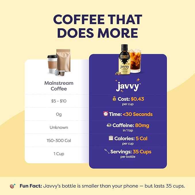 Coffee Concentrate Bundles - Cold Brew Coffee Perfect for Hot or Iced Instant Coffees Hot Drinks Cold Brew Concentrate - Original &amp Caramel