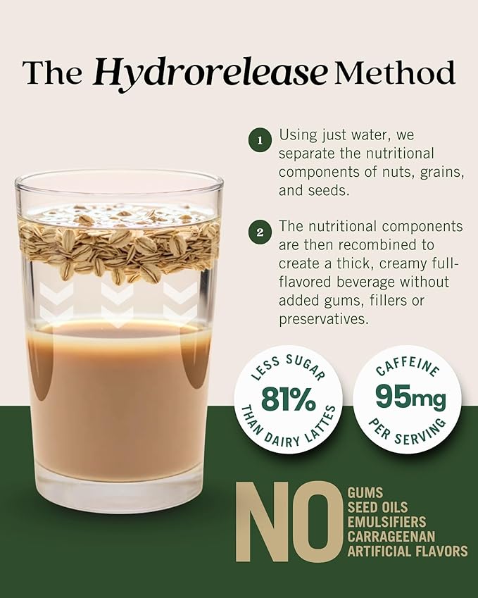 Elmhurst 1925 Brown Sugar Oat Milk Latte – Plant-Based Vegan Dairy-Free Latte Made of Whole Grain Oats Cold Brew Premium Arabica with 95mg Caffeine &amp Real Brown Sugar – 25.4oz (Pack of 6)