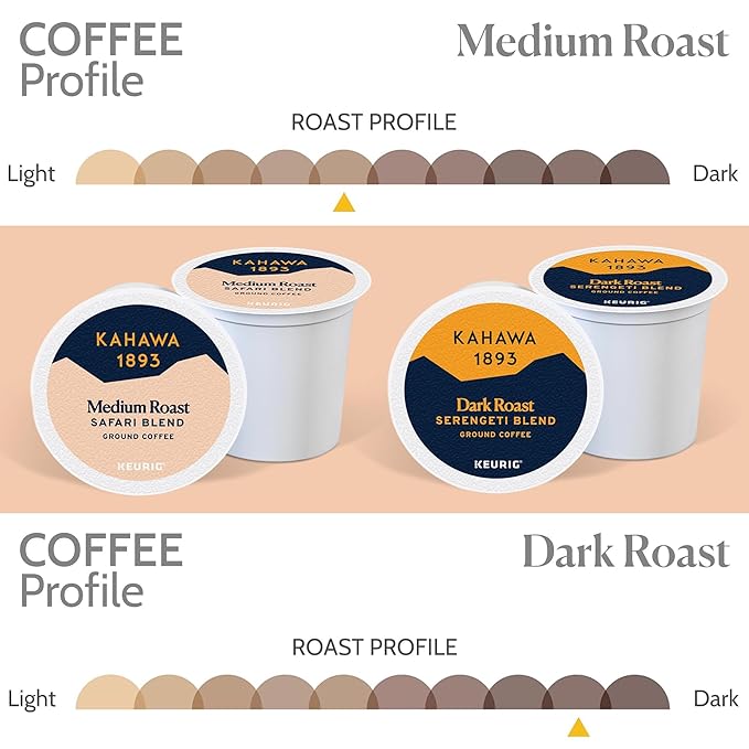 Kahawa 1893 Variety Pack Coffee K-Cup Pods - Safari &amp Serengeti Blend (40 Count) - As Seen on Shark Tank 2 Boxes Medium Roast + 2 Boxes Dark Roast Ethically &amp Sustainably Sourced