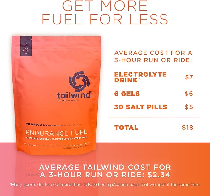 Tailwind Nutrition Endurance Fuel Carbohydrate &amp Electrolyte Sports Drink Mix Powder Gluten-Free Vegan Tropical Buzz 30 Servings (Caffeinated)