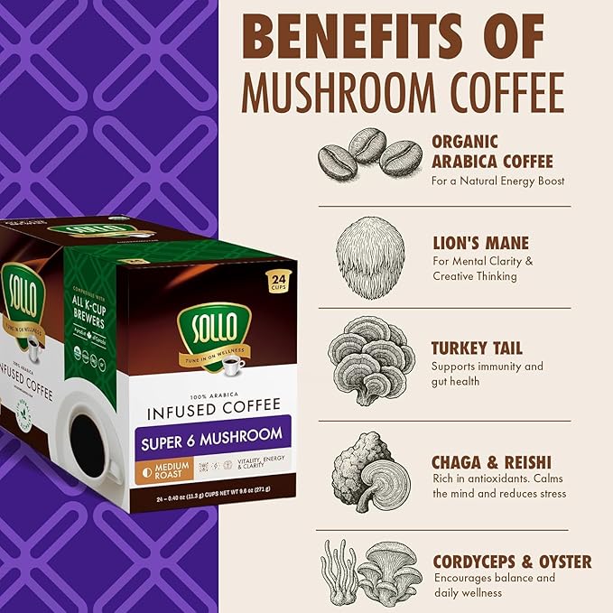Sollo Infused Super 6 Mushroom Blend Coffee Pods – 100% Arabica Medium Roast with 6 Functional Mushrooms &amp B-Vitamins – Lion’s Mane Chaga Reishi Cordyceps Turkey Tail Oyster – 24 K-Cups
