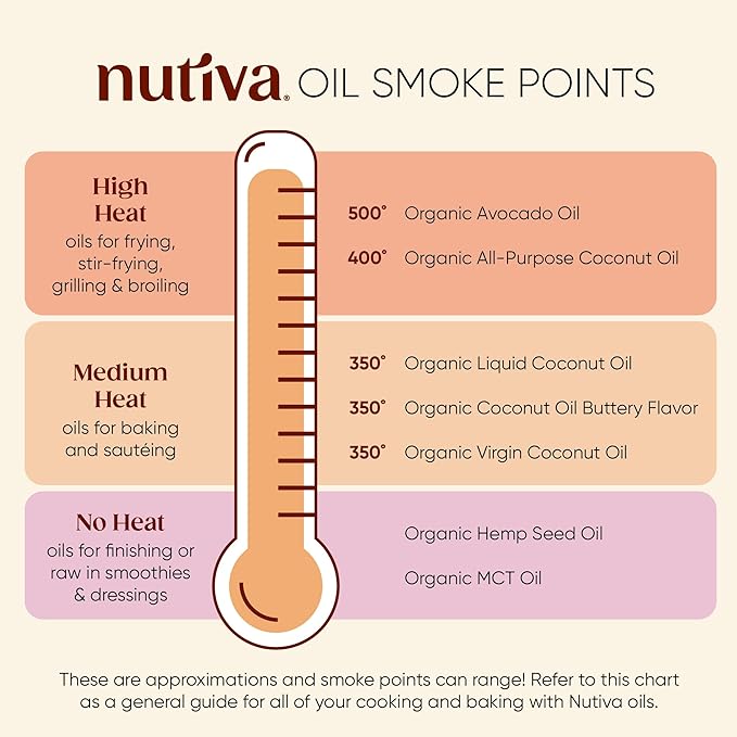 Nutiva Coconut Oil for Cooking and Baking - Butter Flavor Perfect for Making Movie Theater Popcorn Baked Goods Bread - Non-Dairy Alternative for Keto Vegan and Paleo Diets - 29floz