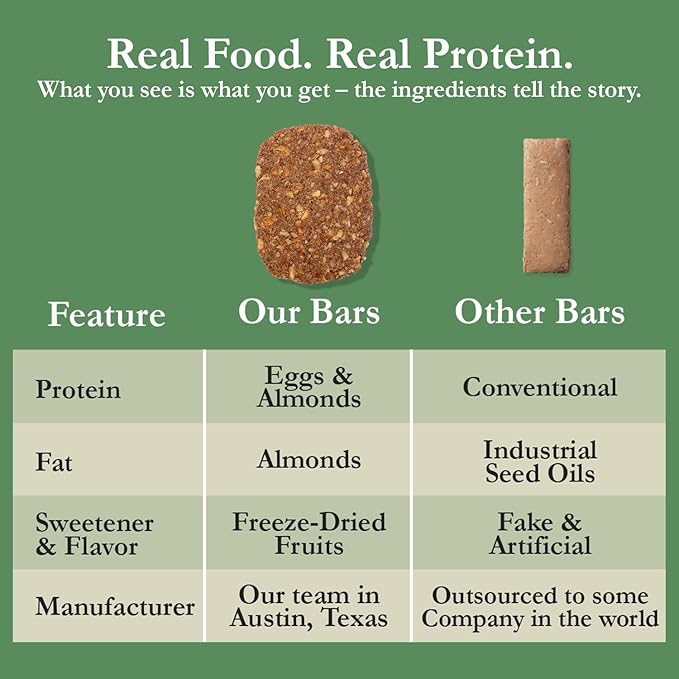 CuraBar Protein Bars – 17g Protein Low Carb Gluten Free Dairy Free Healthy Snack Seed Oil Free No Artificial Ingredients 12 Count Apple Cinnamon