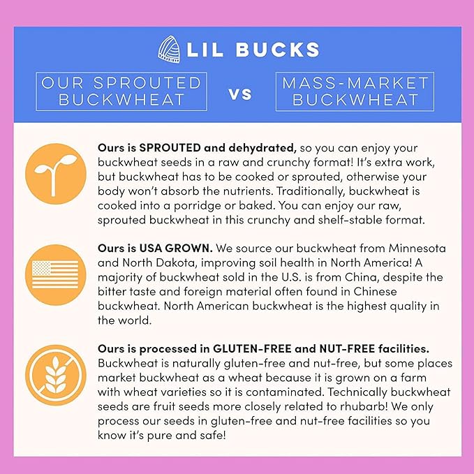 Lil Bucks Clusterbucks Gut Friendly Clusters made with Regenerative Organic Sprouted Buckwheat Gluten Free Snack (Coco Maple 6 Pack)