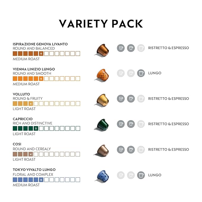 Nespresso Capsules Original Line Ispirazione Espresso Variety Pack Medium Roast Espresso Coffee 100 Count Espresso Coffee Pods