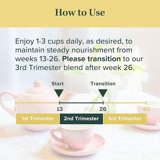 Jade Tea - Organic Second Trimester Pregnancy Tea | Uterine Toning Prep &amp Sustained Prenatal Mineral Support | Caffeine-Free Fair Trade Sustainable Made In USA (Pomegranate)