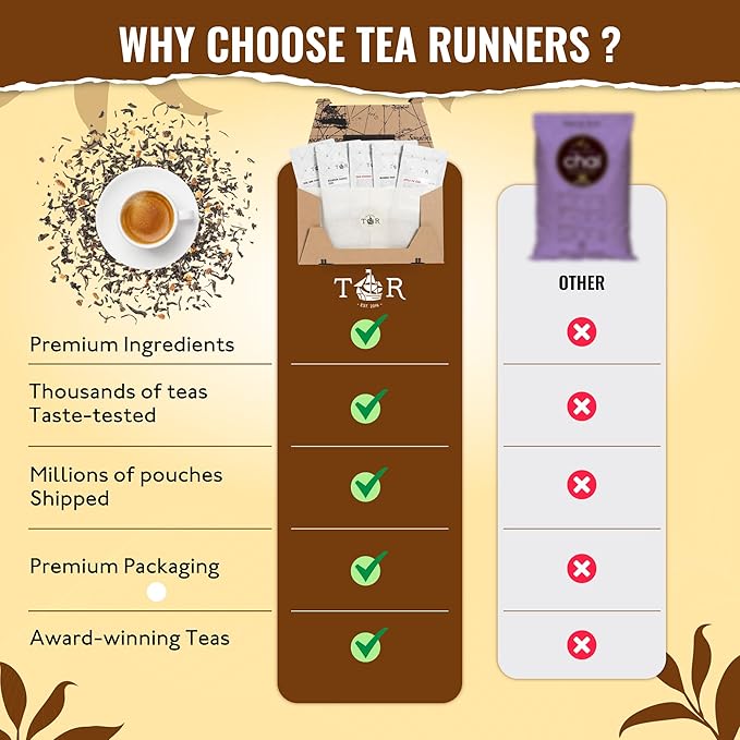 Tea Runners Chai Tea Variety Pack – Apple Pie Bourbon Barrel Chai Rooibos Mumbai Rise and Chai – Loose Leaf Tea Sampler – Spiced Black &amp Rooibos Blends – 0.75 oz Each Pack of 5
