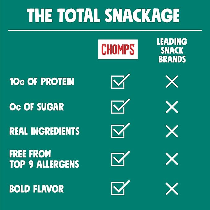 CHOMPS Grass Fed Italian Style Beef Jerky Snack Sticks Keto Whole30 Paleo Gluten Free Sugar Free Low Carb AIP Diet Compliant 100 Calories1.15 Oz Pack of 24