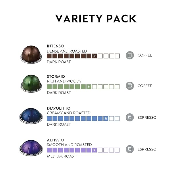 Nespresso Capsules Vertuo Dark Assortment Variety Pack Dark Roast Coffee &amp Espresso 40-Count Coffee &amp Espresso Pods Brews 7.8 oz. and 1.35oz.