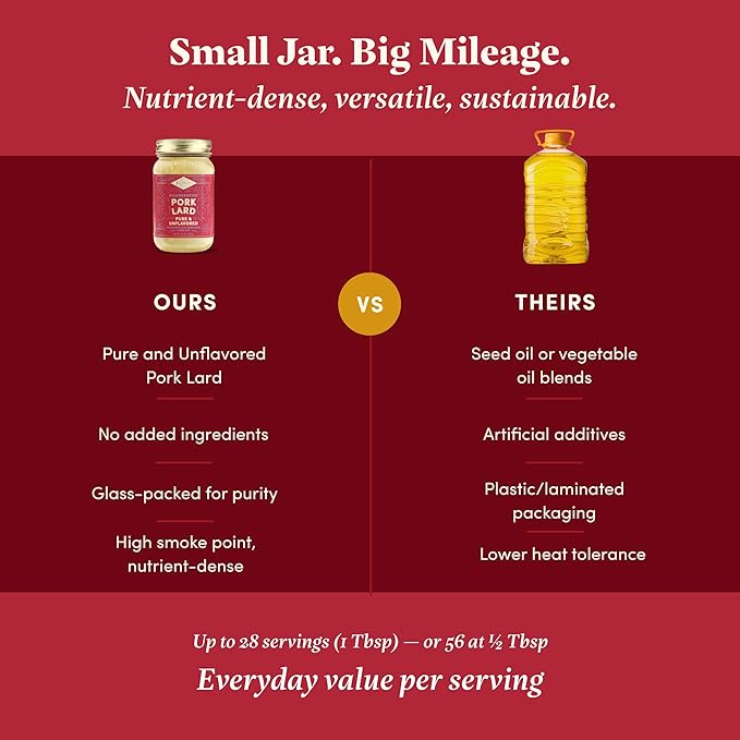 FOND Regenerative 100% Pork Lard for Cooking and Baking – 14oz Pure &amp Unflavored Rendered Lard Shelf‑Stable Pasture-Raised Pork Fat for Cooking Sautéing Roasting High Smoke Point Seed Oil‑Fre
