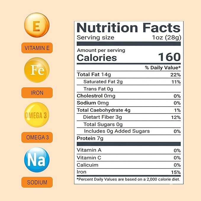 Oh! Nuts Pine Nuts - Raw - 100% Natural - 2 lb - Pignoli Packed with Protein - Packed in New York Zip-Seal Bag for Exceptional Freshness