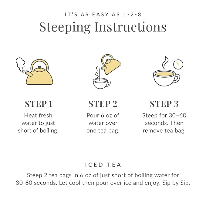 The Republic of Tea – Pineapple Guava 100% White Tea Bags Steeps 50 Low-Caffeinated Cups