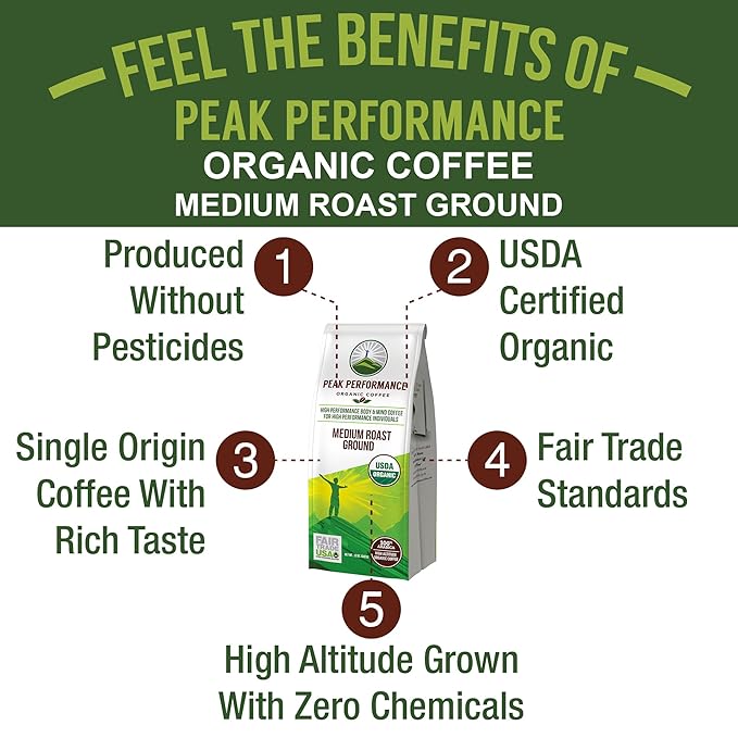Peak Performance High Altitude Organic Coffee - Fair Trade Low Acid Non GMO and Beans Full of Antioxidants - Medium Roast Smooth Tasting USDA Certified Organic Ground Coffee Bag 12 oz