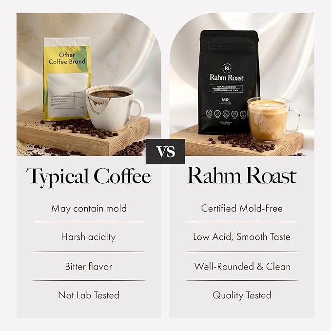 RAHM ROAST Mold-Free Organic Coffee Whole Bean Medium Roast Lab-Tested Mycotoxin-Free Low Acid Guatemalan Specialty Coffee for Purity 12oz Bag