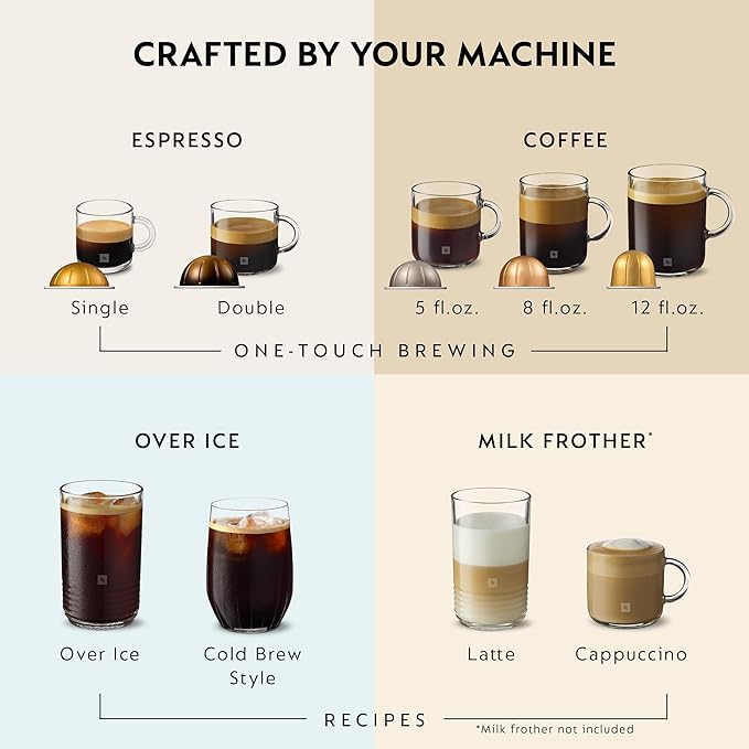 Nespresso Vertuo POP+ Deluxe Coffee and Espresso Machine by Breville Titan and Capsules Medium and Dark Roast Coffee Variety Pack