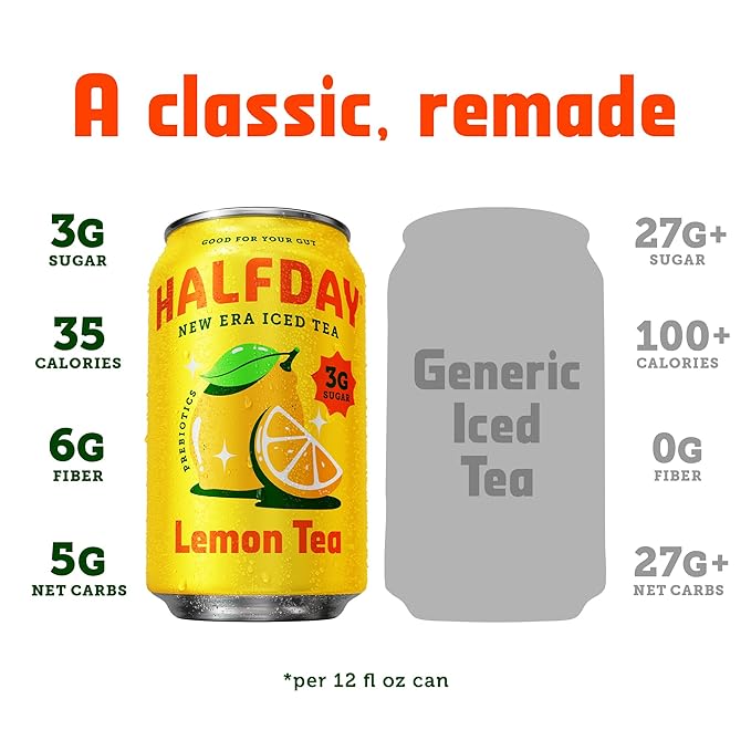 HALFDAY Prebiotic Iced Tea Peach &amp Lemon Variety Pack Supports Digestive &amp Gut Health 6g Plant Fiber &amp Prebiotics 3g of Sugar 35 Calories Real Brewed Tea Natural Caffeine 12 fl oz (