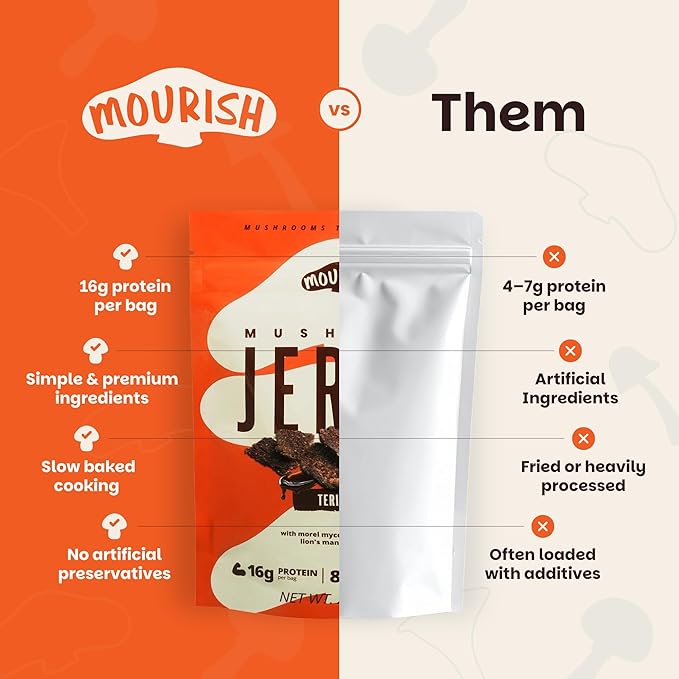 Mourish Vegan Mushroom Jerky Teriyaki Flavor 3 Pack (2 oz) Good Source of Protein and Fiber Plant Based Meat Meatless Healthy Snacks for Hiking Camping Work Travel &amp School