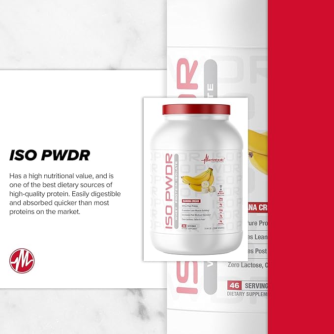 Metabolic Nutrition Whey Protein Isolate ISO PWDR Birthday Cake 3.04lb 23 Servings 26g Protein Fast Digesting Zero Carbs Delicious Flavor Very Low Carbs &amp Fat Zero Lactose