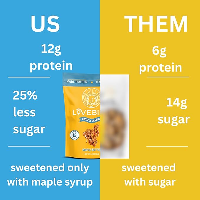 Lovebird Gluten Free Granola - Organic Protein Granola - 7 Real Ingredients - No Refined Sugar &amp Healthy Maple Butter Mix for High Protein Cereal Gut Health USDA Organic - Maple Butter 3 Pack