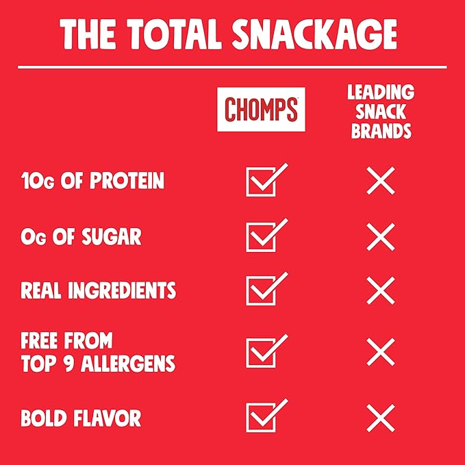 Chomps Grass-Fed and Finished Original Beef Jerky Snack Sticks 24-Pack Keto Paleo Whole30 10g Protein Gluten-Free