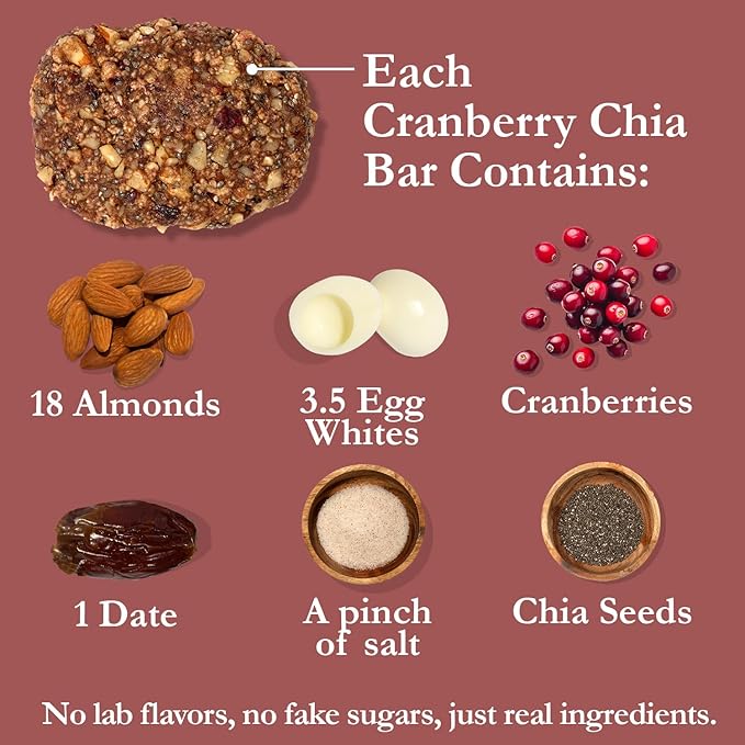 CuraBar Protein Bars – 17g Protein Low Carb Gluten Free Dairy Free Healthy Snack Seed Oil Free No Artificial Ingredients 12 Count Cranberry Chia