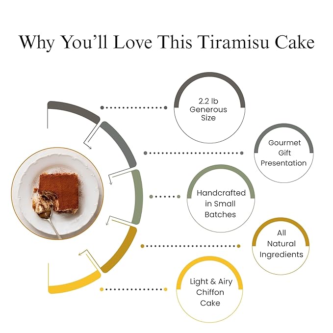 ANDY ANAND CHOCOLATIER Sugar Free Gourmet Tiramisu Mousse Chiffon Cake Decadent Delight! Velvety Baked Fresh Daily Fresh and Natural Ingredients No Preservatives Amazingly Delicious and Light (2.2