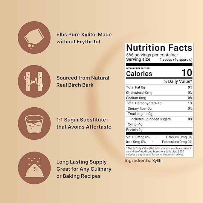 NatureBell Xylitol Sweetener 5lbs | Natural Birch Crystal Source – 1:1 Sugar Substitute – Sweet Flavor with No Erythritol – Low Calorie &amp Glycemic Impact – Sugar Free No Aftertaste Non-GMO