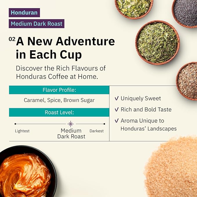 Kochere Honduran Marcala Specialty Whole Bean Coffee – 1LB Medium Roast – Freshly Roasted to Order – Single Origin Farm Direct Rich Flavored Coffee Beans – Caramel &amp Brown Sugar Notes