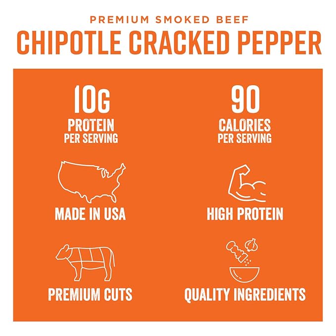 Chef's Cut Real Steak Chipotle Cracked Pepper Jerky 2.5 Ounce (4 Pack)