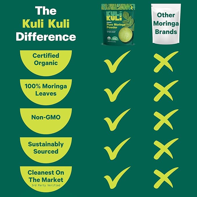 Kuli Kuli Moringa Oleifera Organic Leaf Powder &amp Green Smoothie 100% Pure USDA Certified &amp Non-GMO Moringa Powder Great with Smoothies Tea and Food 4 Pack