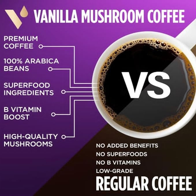 VitaCup Mushroom Coffee Pods Vanilla Flavored Coffee with Chaga Lion’s Mane Vitamins Medium Dark Roast Arabica Beans Single Serve Pods Compatible with Keurig K-Cup Brewers 64 Ct