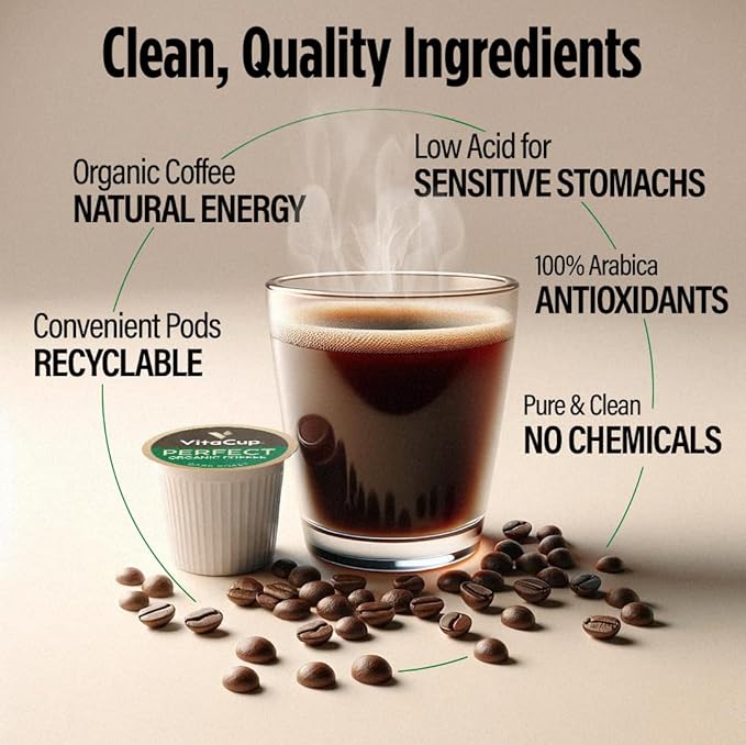 VitaCup Perfect Low Acid Coffee Bundle Pure &amp Smooth USDA Organic &amp Fair Trade Mycotoxin Free Dark Roast |16 CT Pods &amp 11 oz Organic Ground Coffee
