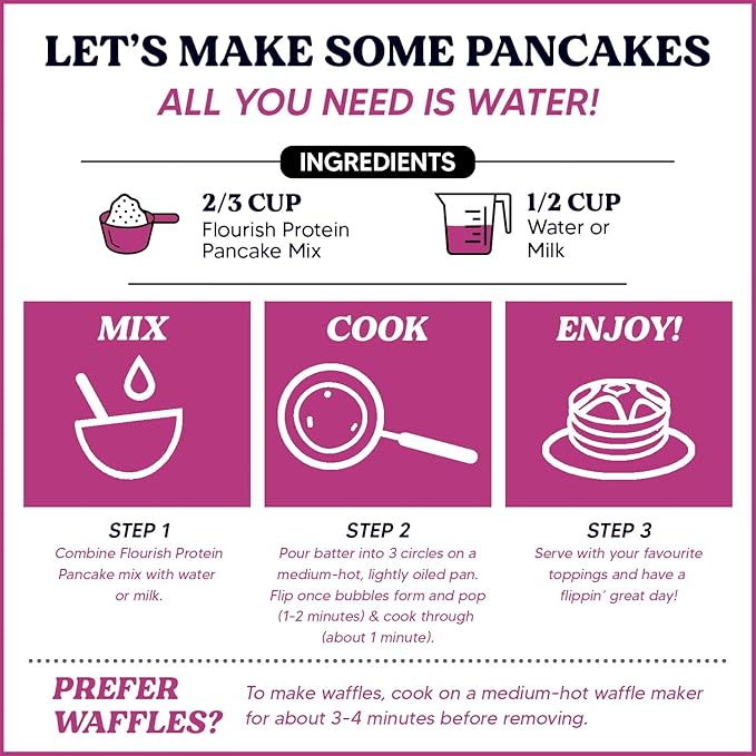 Flourish Mix Pancake Birthday Cake (8 Pack) 16 oz
