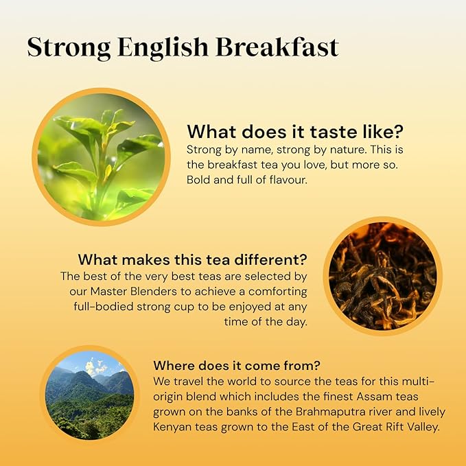 Twinings 1706 Strong Breakfast 80's (Pack of 4 Total 320 Tea Bags)