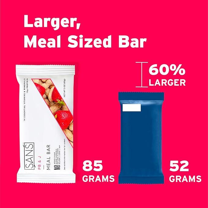 SANS PB and J Meal Replacement Protein Bar | All-Natural Nutrition Bar With No Added Sugar | Dairy-Free Soy-Free and Gluten-Free | 14 Essential Vitamins and Minerals | (12 Pack)