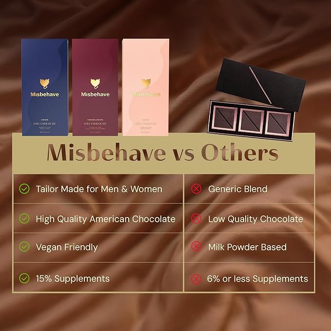Misbehave Love Chocolate - Premium Dark Chocolate to Inspire Intimacy - Tailored Formula for Women &amp Men | Vegan Gluten-Free