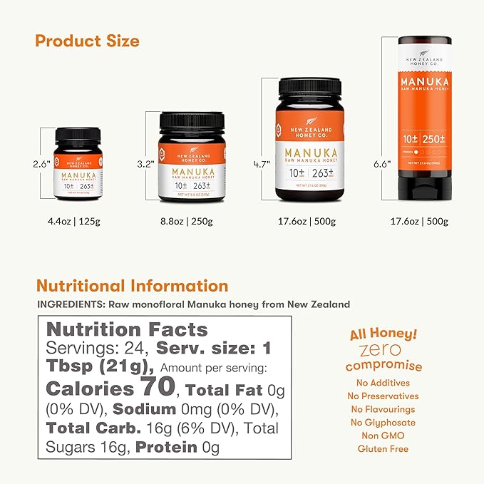 New Zealand Honey Co. Pure Manuka Honey Squeeze Bottle UMF 10+ / MGO 250+ | 17.6oz | 1.1 lb. (500g)